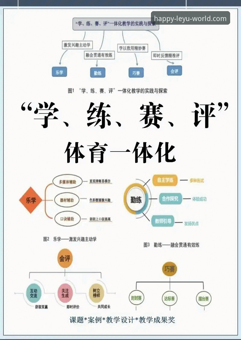 提升体验的7个乐鱼体育使用技巧，让互动更得心应手